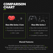 Microsoft RFZ-00013 Xbox Elite Wireless Controller Series 2 Core (Red)