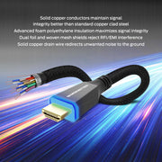 Monster HDMI Cable 2 Pack, 10 Ft, Ultra High Speed HDMI 2.1, 48Gbps Bandwidth, 8K 60Hz, 4K 144Hz Gaming, LED Illuminated Connectors