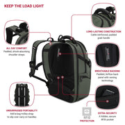SWISSGEAR Stride ScanSmart Laptop Backpack, Padded Compartment for Laptops up to 17 in, Multiple Organizer Pockets, Olive Green, 18 x 13.25 x 7.5 in, 2.5 lb, 1073676416W