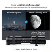 JINTU 420-800mm Telephoto Lens, f/8.3-16 Manual Zoom, Super HD Multi-Coated Glass, Lightweight Metal Body, Compatible with Canon DSLR Cameras