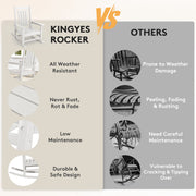KINGYES Outdoor Rocking Chair Set of 2, Weather-Resistant HDPE Patio Rockers, Ergonomic Lumbar Support, White