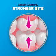 Fixodent Original Complete Denture Adhesive Cream - 2.4 Ounce (3 Pack)
