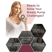 Momcozy Breast Pump Hospital-Grade Hands-Free Portable Wearable Pump 3 Modes 15 Intensity Levels Leak-Proof DoubleFit Flange Deep Pink BP137