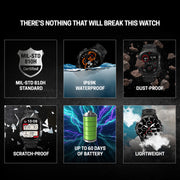 Carbinox Blaze Smart Watch, Rugged GPS Fitness Tracker, IP69K Waterproof, Gorilla Glass Display, 170+ Sports Modes, Call and Notification Support, Android and iOS Compatible