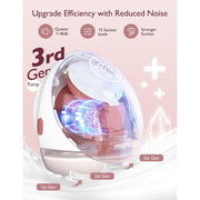 Momcozy M9 Hands Free Mobile Flow Double Breast Pump, App-Controlled, Hypoallergenic Tritan, 150ml Capacity, Cozy Red