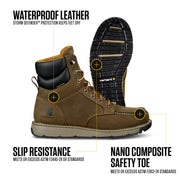Carhartt Fm6423-M7m Millbrook 6