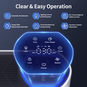 Aeitto HEPA Air Purifier, Large Room Coverage 2400 Sq Ft, PM2.5 Air Quality Sensor, 3 Fan Speeds, Sleep Mode, White, HAP602