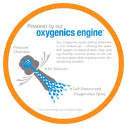 Oxygenics BodySpa Adventure RV Handheld Shower Head, 3 Spray Settings, White, 72-Inch Hose, 25788