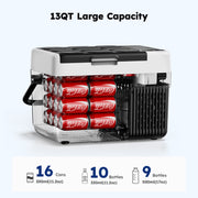 Simzlife 12V Car Refrigerator, 12QT Electric Cooler with Handle, Dual Power DC/AC, -4F to 68F Temperature Range, Compact Black Fridge for RV Camping Travel Truck CF028-12BL