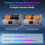 Comgrow Creality Space Pi X4 Filament Dryer Box, Dual Independent Heating Chambers, 200W Fast Heating Up to 85C, 4 Spools Capacity, Compatible with PLA PETG ABS TPU