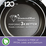 Farberware 3-Piece Easy Clean Frying Pan, Skillet Set, Black - Material: Aluminum