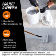 Gorilla Epoxy Garage Floor Coating Kit, 2 Gal Gray High-Gloss, 100% Solids, Chemical Resistant, 550 Sq Ft Coverage, 12 Pieces, 117994DF