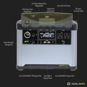Goal Zero Yeti 700 Portable Power Station, 677Wh LiFePO4 Battery, 600W AC Output, Water Resistant Solar Generator, Black