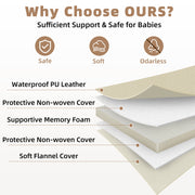 Teler Leather Baby Play Mat, 1.3-Inch Thick Cushioned, Waterproof PU Leather Surface, Non-Slip Suede Bottom, Beige, 50 x 50 in