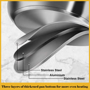 Bestdin 12-Pieces Cookware Set, Nonstick Granite Coating, Stainless Steel, Silver - Durable Construction