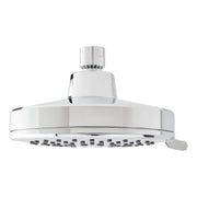 Signature Hardware FundamentALL 6