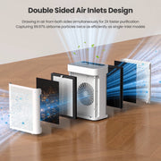 RENPHO Air Purifier for Large Room up to 3000 Sq.ft, Double Washable HEPA Filters, Smart Air Quality Sensor, Quiet Operation, White, R-HAU04