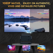 Cshidworld Projector, Native 1080p with 4K Support, 10000 Lumens LED, Dual Band WiFi 5, Bluetooth 5.1, Auto Focus, Keystone Correction, 150in Display, M04
