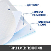 HealthSmart DMI Ultra Absorbent Disposable Incontinence Bed Pads, Extra Large 36 x 36 in, Waterproof, Nonslip Backing, Pack of 50