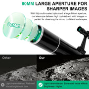 Meezaa 80mm Refractor Telescope, 500mm Focal Length, 20X-150X Magnification, Phone Adapter, Backpack, Aluminum Tripod, Yellow