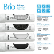 Brio 4-Stage Reverse Osmosis Bottle-Less Water Cooler Hot & Cold  40.5