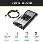 Goal Zero Sherpa 100PD Portable Power Bank, 100W USB-C Power Delivery, 15W Wireless Charging, Aluminum Unibody, Protective Sleeve, 95Wh GZ22220