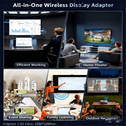 ITISSOFT Wireless HDMI Transmitter and Receiver 2-in-1, 4K Decode, 1080P Full HD Output, Dual-Band 2.4G/5G Wireless, Portable for Laptop PC Phone to TV Projector Monitor HDMI01