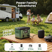 Qunler Portable Power Station, 300W 296Wh, Pure Sine Wave 120V AC Outlet, 60W USB-C PD, Multiple Ports, Green, PEP-S300