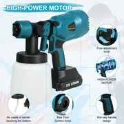 EZBY EZBY-05A 800W Electric Paint Sprayer with 1200ML Container& 2 Batteries, Blue