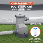 Flowclear 58704E Above Ground Pool Pump, 0.16 HP Single Speed, Energy Efficient, 1500GAL Capacity, 110V