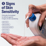 Cetaphil Daily Facial Cleanser for Sensitive Skin, Combination to Oil Skin, (20 fl. oz, 2 pk.)