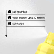 Neutrogena Beach Defense Sunscreen Spray, Broad-Spectrum SPF 50, Water-Resistant 80 Minutes, Lightweight, Reef-Friendly, 6.5 oz