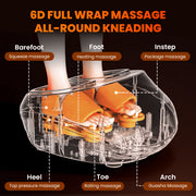 SZRSTH Shiatsu Foot Massager with Heat Deep Kneading for Tired Muscles & Plantar up to Size 11