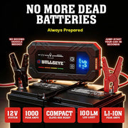 Bullseye SafetyXL 12V 1000A Portable Car Battery Jump Starter with Lithium-Ion Power Bank, LED Light, Jumper Cables for 6.0L Gas and 3.0L Diesel Engines, 6825