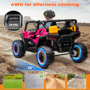 FestiveGlow HZL-N1 24V Kids Ride on Car Truck with Remote Control, Pink