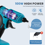 EZBY Dual Temperature Cordless Hot Glue Gun Kit with 2 Rechargeable Batteries, 20 Glue Sticks, Storage Case, 100W PTC Heating, Blue