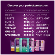 Kimberly-Clark Poise Incontinence Overnight Pads, Ultimate Absorbency, Regular, 112 count