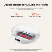 Roborock HD-Q80Max+-M1 Q8 Max+ Robot Vacuum Cleaner and Mop, 5,500 Pa Suction, Dual DuoRoller Brushes