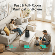 DREO DR-HAP006 HEPA Air Purifier, 3-in-1 True HEPA Filter, PM2.5 Air Quality Display, Quiet 25 dB Sleep Mode, Black, Covers Up to 1500 Sq Ft
