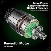 Greenworks 24V 13
