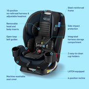 Graco TriRide 3-in-1 Convertible Car Seat, Clybourne Black, Rear-Facing 5-40 lb, Forward-Facing 26.5-65 lb, Highback Booster 40-100 lb, 2215745