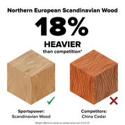 Sportspower WP-719 My First Wood Swing Set with 2 Swings, Rock Climber & 6' Double Wall Slide, Brown