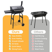 BN-LINK Barrel Charcoal Grill Outdoor Portable BBQ Grill & Smoker Combo with Built-In Thermometer, Foldable Side Shelf, 320 Sq. In. Cooking Area, Black, CP-C937