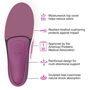 Superfeet All-Purpose Women's High Impact Support Insoles, Berry, High Arch Support, Trim-To-Fit Orthotic Inserts, Size 8.5-10