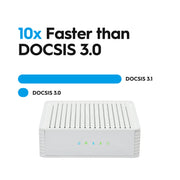 Hitron CODA-S12 CODA DOCSIS 3.1 Cable Modem Certified for Xfinity Spectrum More
