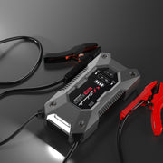 Schumacher Electric SL1611 1500A 12V Lithium Jump Starter