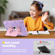 Fintie Case for iPad 9th Generation (2021) / 8th Gen (2020) / 7th Gen (2019) 10.2-inch, Protective Full Body Tablet Case, Rugged and Shockproof with Built-in Stand for Kids, Purple