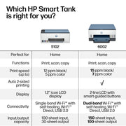 HP Smart Tank 6002 Wireless All-in-One Ink Tank Printer, High-Capacity Refillable Ink, Dual-Band Wi-Fi, Automatic Two-Sided Printing, Black