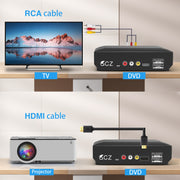 GCZ DVP508 Mini HDMI DVD Player with Remote Control, Black/Blue