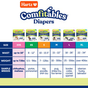 Hartz Disposable Dog Diapers, Size XXS, 42 Count, Adjustable Tail Hole, Velcro Fasteners, Pink and Blue